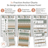 Fraction Posters & Anchor Charts | Modern Jungle Math Classroom Decor - Miss Jacobs Little Learners