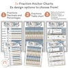 Fraction Posters & Anchor Charts | Modern Ocean Math Classroom Decor - Miss Jacobs Little Learners