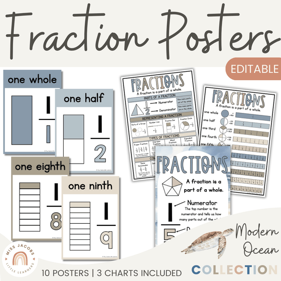 Fraction Posters & Anchor Charts | Modern Ocean Math Classroom Decor - Miss Jacobs Little Learners