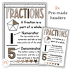 Fraction Posters & Anchor Charts | Ombre Neutrals Math Classroom Decor - Miss Jacobs Little Learners