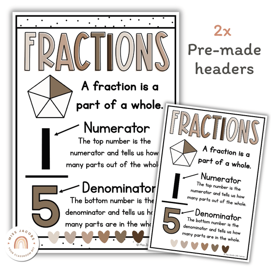 Fraction Posters & Anchor Charts | Ombre Neutrals Math Classroom Decor - Miss Jacobs Little Learners