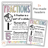 Fraction Posters & Anchor Charts | PASTELS | Muted Rainbow Classroom Decor - Miss Jacobs Little Learners