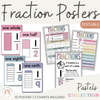 Fraction Posters & Anchor Charts | PASTELS | Muted Rainbow Classroom Decor - Miss Jacobs Little Learners