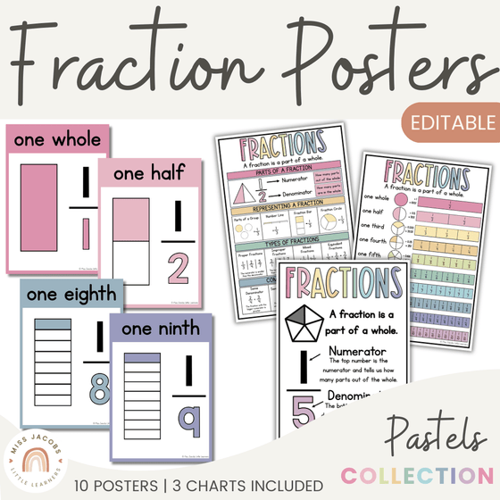 Fraction Posters & Anchor Charts | PASTELS | Muted Rainbow Classroom Decor - Miss Jacobs Little Learners