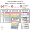 Fraction Posters & Anchor Charts | PASTELS | Muted Rainbow Classroom Decor - Miss Jacobs Little Learners