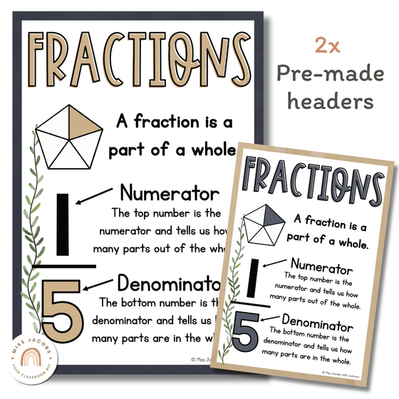 Fraction Posters & Anchor Charts | Rustic BOHO PLANTS Decor - Miss Jacobs Little Learners