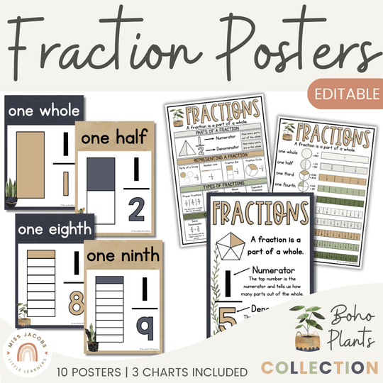 Fraction Anchor Charts - Boho Plants Classroom Decor