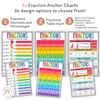 Fraction Posters & Anchor Charts | Spotty Brights Math Classroom Decor - Miss Jacobs Little Learners