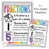 Fraction Posters & Anchor Charts | Spotty Brights Math Classroom Decor - Miss Jacobs Little Learners