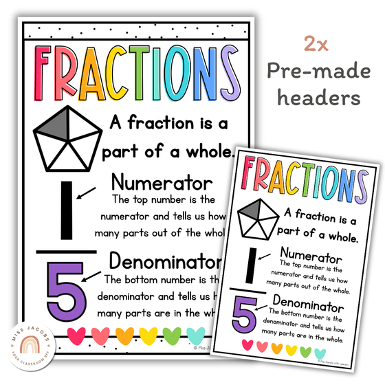 Fraction Posters & Anchor Charts | Spotty Brights Math Classroom Decor - Miss Jacobs Little Learners