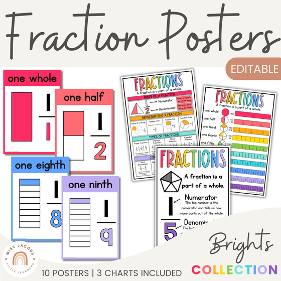 Fraction Posters & Anchor Charts | Spotty Brights Math Classroom Decor - Miss Jacobs Little Learners