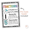 Fraction Posters - Cutesy Classroom Decor - Miss Jacobs Little Learners