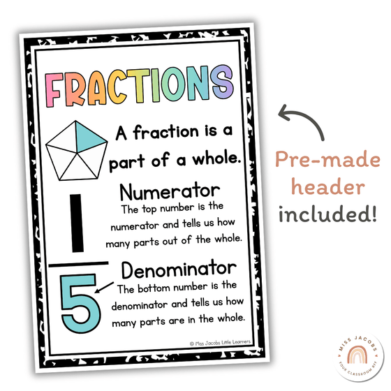 Fraction Posters - Cutesy Classroom Decor - Miss Jacobs Little Learners