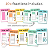 Fraction Posters - Cutesy Classroom Decor - Miss Jacobs Little Learners