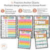 Fraction Posters - Cutesy Classroom Decor - Miss Jacobs Little Learners