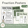 Fraction Posters - Modern Botanical Classroom Decor - Miss Jacobs Little Learners