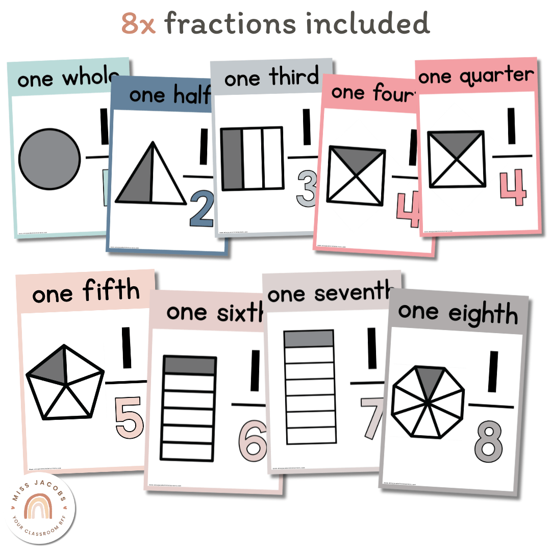 Fractions Posters | MODERN RAINBOW Color Palette | Calm Colors Decor ...