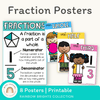 Fractions Posters | Rainbow Theme - Miss Jacobs Little Learners