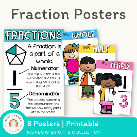 Fractions Posters | Rainbow Theme