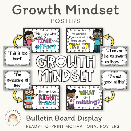 Growth Mindset Posters and Display