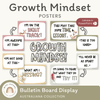 Growth Mindset Posters - Australiana Classroom Decor - Miss Jacobs Little Learners