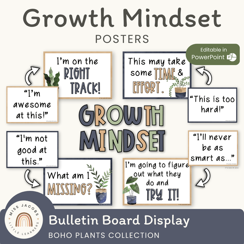 Growth Mindset Posters