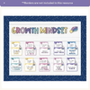 Growth Mindset Posters - Dreamy Space Classroom Decor - Miss Jacobs Little Learners