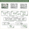 Growth Mindset Posters Eucalyptus - Modern Botanical Decor - Miss Jacobs Little Learners