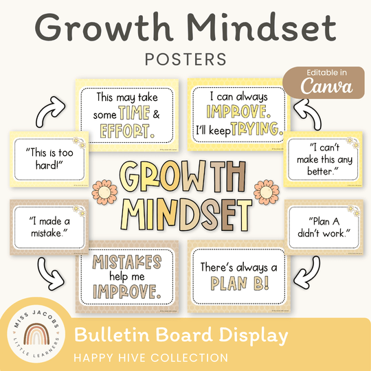 Growth Mindset Posters - Happy Hive Classroom Decor