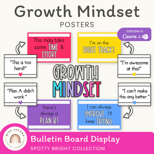 Growth Mindset Posters - Spotty Bright Decor