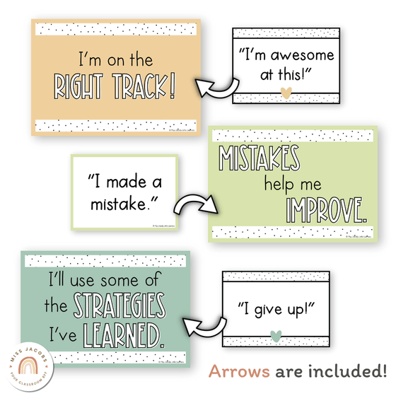 Growth Mindset Posters - Spotty Pastel Classroom Decor - Miss Jacobs Little Learners