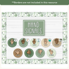 Hand Signals Posters - Modern Botanical Classroom Decor - Miss Jacobs Little Learners