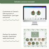Hand Signals Posters - Modern Botanical Classroom Decor - Miss Jacobs Little Learners