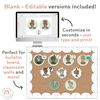 Hand Signals Posters - Modern Botanical Classroom Decor - Miss Jacobs Little Learners