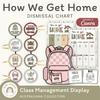 How We Get Home Dismissal Chart - Australiana Classroom Decor - Miss Jacobs Little Learners