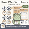 How We Get Home Dismissal Chart - Boho Plants Classroom Decor - Miss Jacobs Little Learners