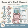 How We Get Home Dismissal Chart - Cute Sea Life Classroom Decor - Miss Jacobs Little Learners