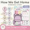 How We Get Home Dismissal Chart - Daisy Gingham Pastels Classroom Decor - Miss Jacobs Little Learners