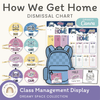 How We Get Home Dismissal Chart - Dreamy Space Classroom Decor - Miss Jacobs Little Learners