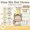 How We Get Home Dismissal Chart - Happy Hive Classroom Decor - Miss Jacobs Little Learners