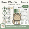 How We Get Home Dismissal Chart - Modern Botanical Classroom Decor - Miss Jacobs Little Learners