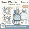 How We Get Home Dismissal Chart - Modern Ocean Classroom Decor - Miss Jacobs Little Learners