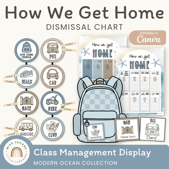How We Get Home Dismissal Chart - Modern Ocean Classroom Decor
