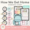 How We Get Home Dismissal Chart - Pastel Composition Notebook Classroom Decor - Miss Jacobs Little Learners