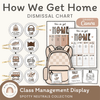 How We Get Home Dismissal Chart - Spotty Neutrals Classroom Decor - Miss Jacobs Little Learners