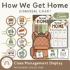 How We Get Home Dismissal Chart - Woodland Classroom Decor - Miss Jacobs Little Learners
