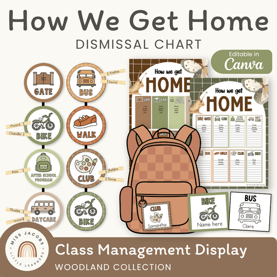 How We Get Home Dismissal Chart - Woodland Classroom Decor