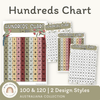 Hundreds Chart - Australiana Classroom Decor - Miss Jacobs Little Learners