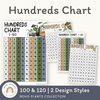 Hundreds Chart - Boho Plants Classroom Decor - Miss Jacobs Little Learners