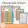Hundreds Chart - Cutesy Classroom Decor - Miss Jacobs Little Learners